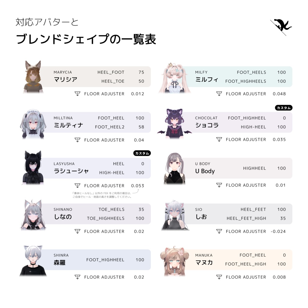 【VRChat想定】Terrarium Sandals / テラリウムサンダルズ