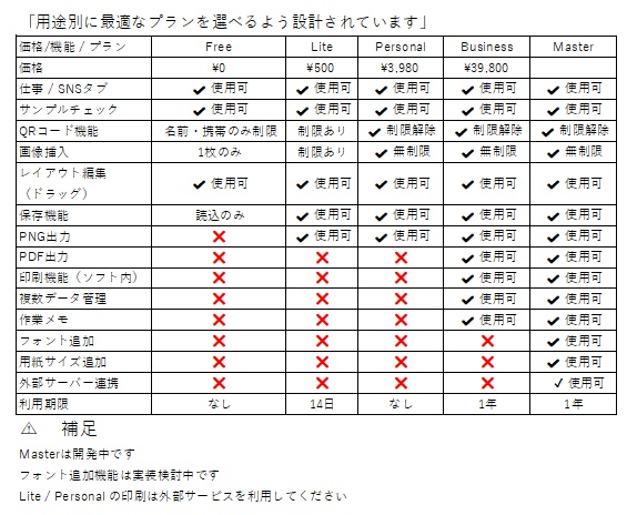 名刺ソフトZ-meishiZ- Business Windows版