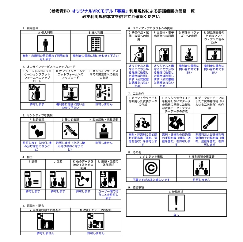 オリジナルVRCモデル「春奈」