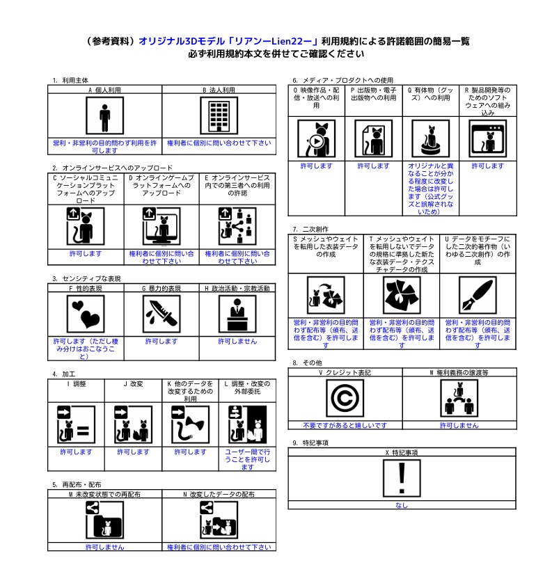 オリジナル3Dモデル「リアンーLien22ー」
