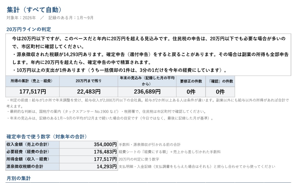 源泉徴収・手数料が引かれた入金も1行で正しく分ける 会社員の副業 収支ノート(Excel・マクロなし)
