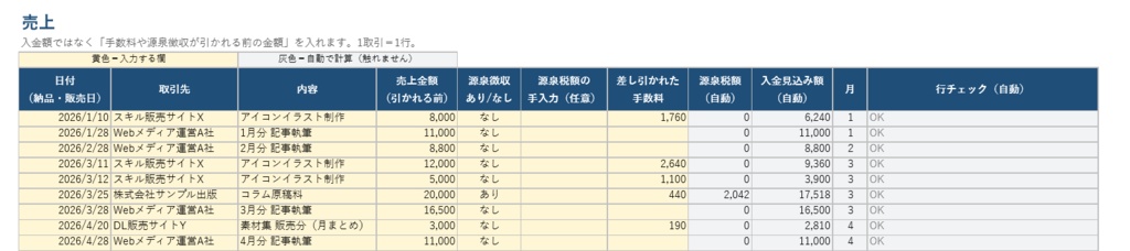 源泉徴収・手数料が引かれた入金も1行で正しく分ける 会社員の副業 収支ノート(Excel・マクロなし)