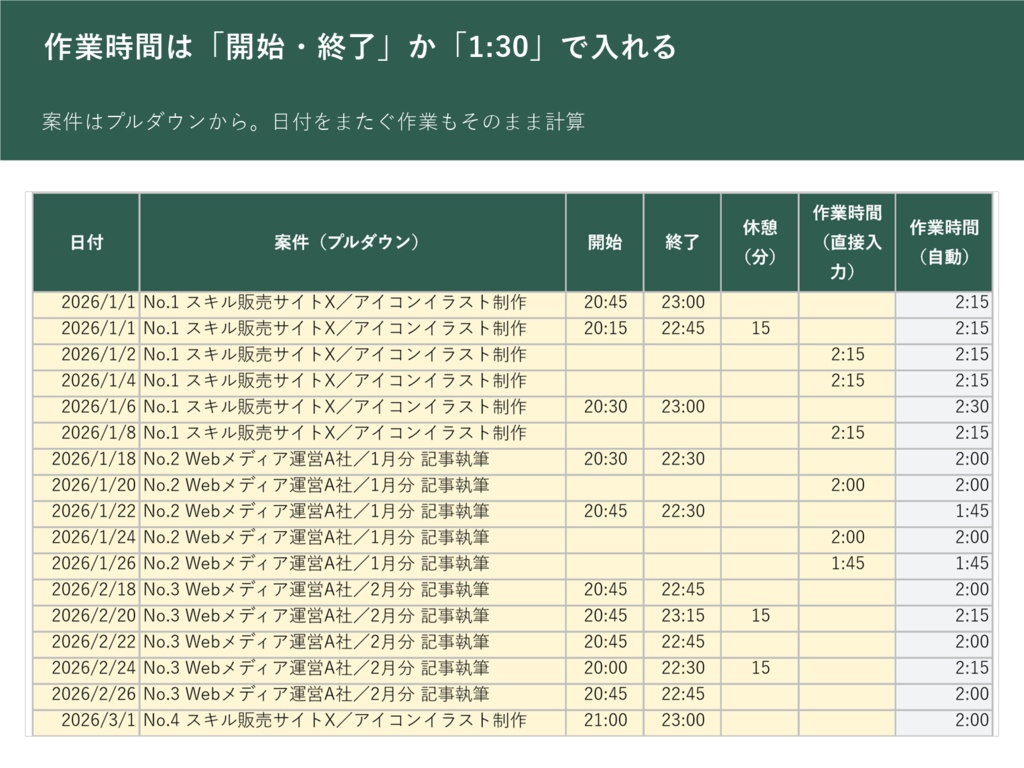 手数料・経費を引いた時給が案件ごとに分かる 作業時間と実質時給ノート(Excel・マクロなし/副業 収支ノート対応)