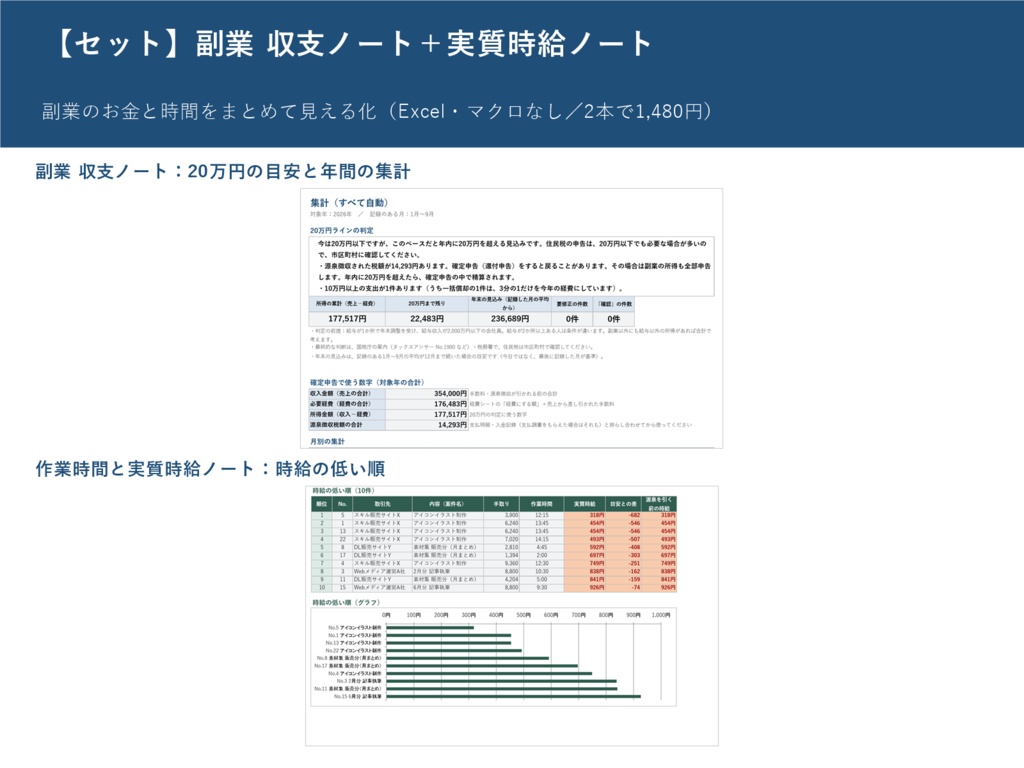 【セット】会社員の副業 収支ノート+作業時間と実質時給ノート(Excel・マクロなし)|売上と経費の集計・源泉徴収の自動計算・案件ごとの時給
