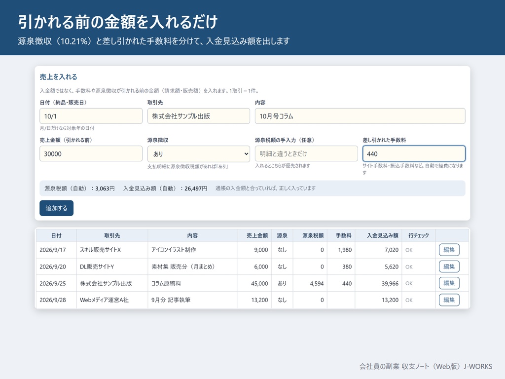 源泉徴収・手数料が引かれた入金も正しく分ける　会社員の副業 収支ノート（Web版・ネット不要のHTML1ファイル）