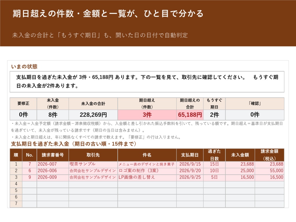 支払期日を過ぎた未入金が赤くなる 請求書と入金チェック表(Excel・マクロなし/請求書の印刷シートつき)
