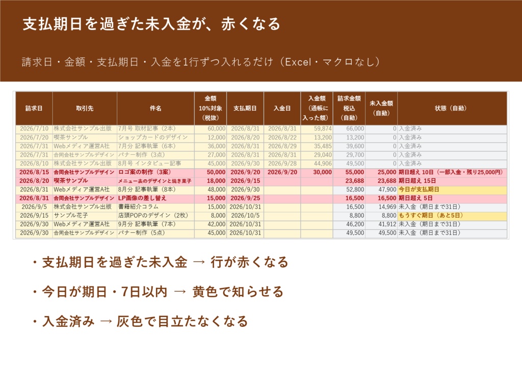 支払期日を過ぎた未入金が赤くなる 請求書と入金チェック表(Excel・マクロなし/請求書の印刷シートつき)