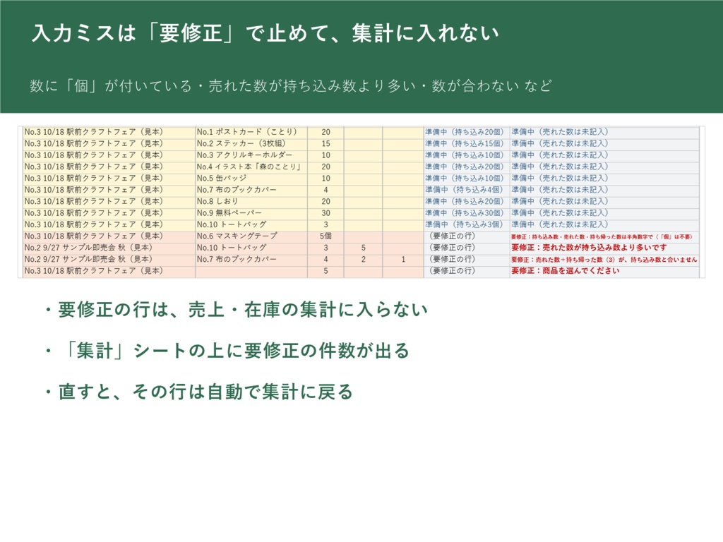 持ち込み数・売上・つり銭の目安がわかる 即売会・マルシェ 出店ノート(Excel・マクロなし/お品書きの印刷シートつき)