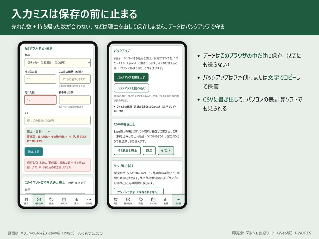 会場で売れたら+1、売上と完売がその場でわかる 即売会・マルシェ 出店ノート(Web版・ネット不要)