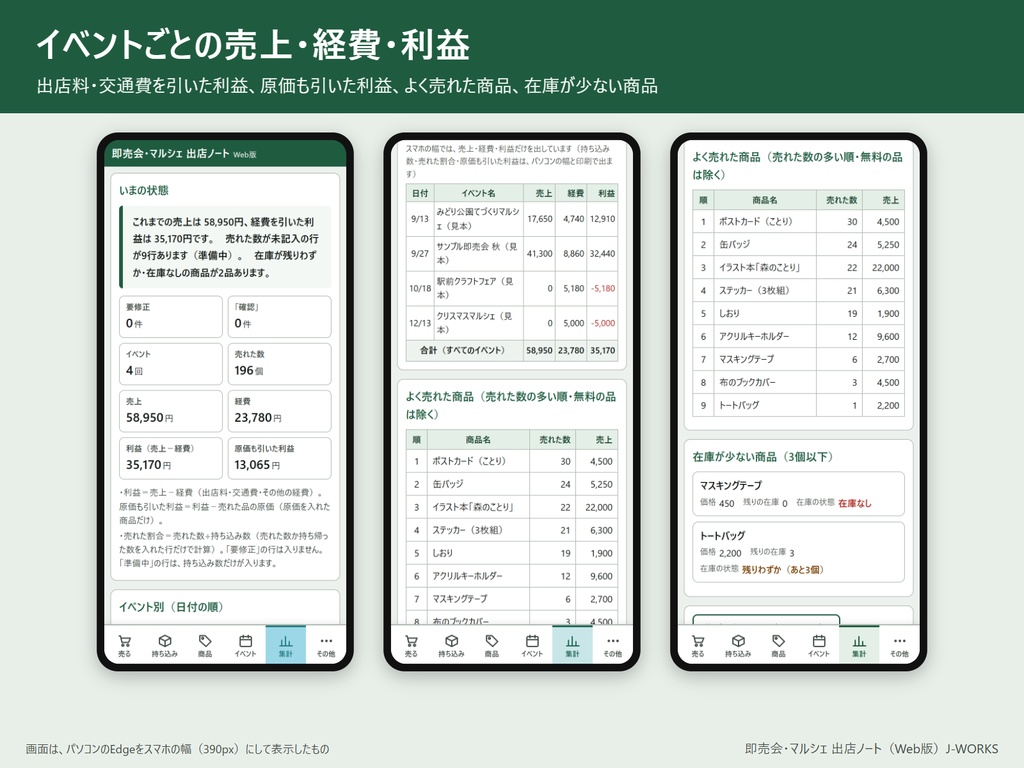 会場で売れたら+1、売上と完売がその場でわかる 即売会・マルシェ 出店ノート(Web版・ネット不要)