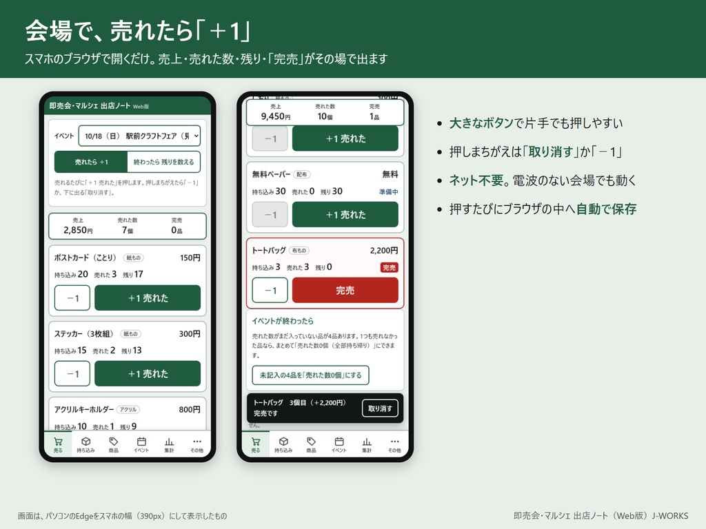 会場で売れたら＋1、売上と完売がその場でわかる　即売会・マルシェ 出店ノート（Web版・ネット不要）