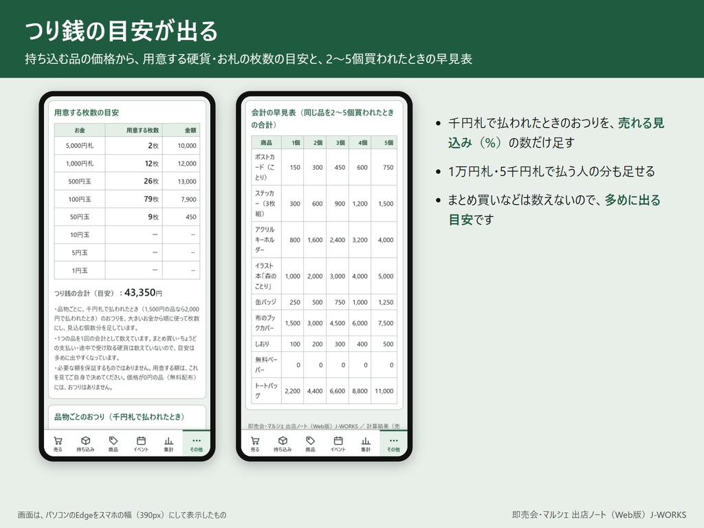 会場で売れたら+1、売上と完売がその場でわかる 即売会・マルシェ 出店ノート(Web版・ネット不要)