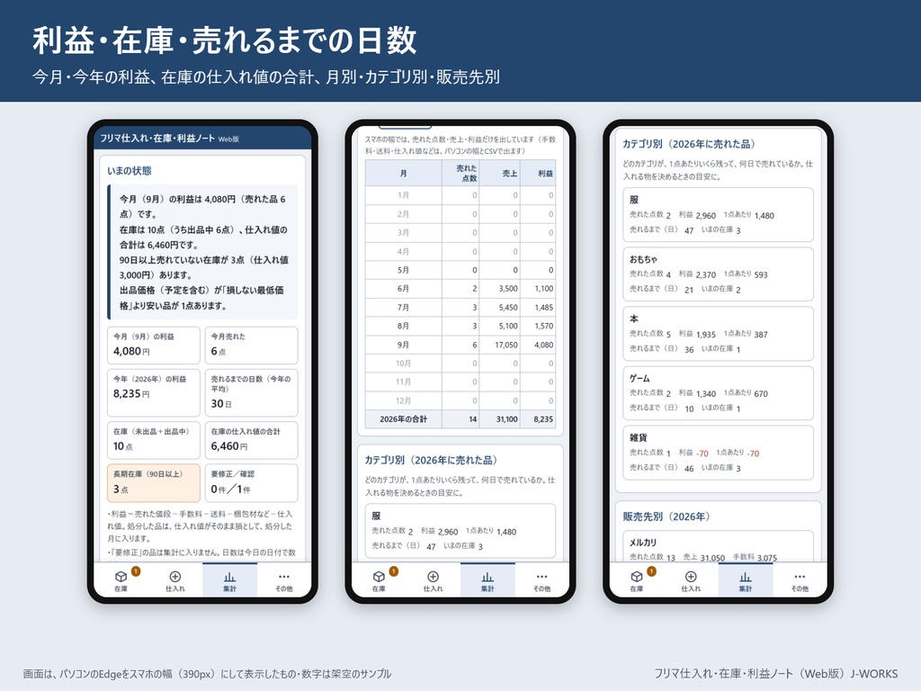 その値下げ、まだ利益が残る? フリマ仕入れ・在庫・利益ノート(Web版・ネット不要)