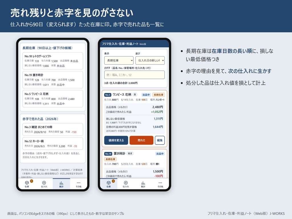 その値下げ、まだ利益が残る? フリマ仕入れ・在庫・利益ノート(Web版・ネット不要)
