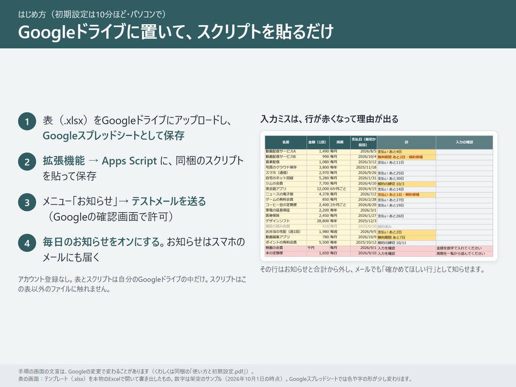 更新日の前にメールが届く サブスク・固定費 更新日お知らせシート(Googleスプレッドシート+GAS)