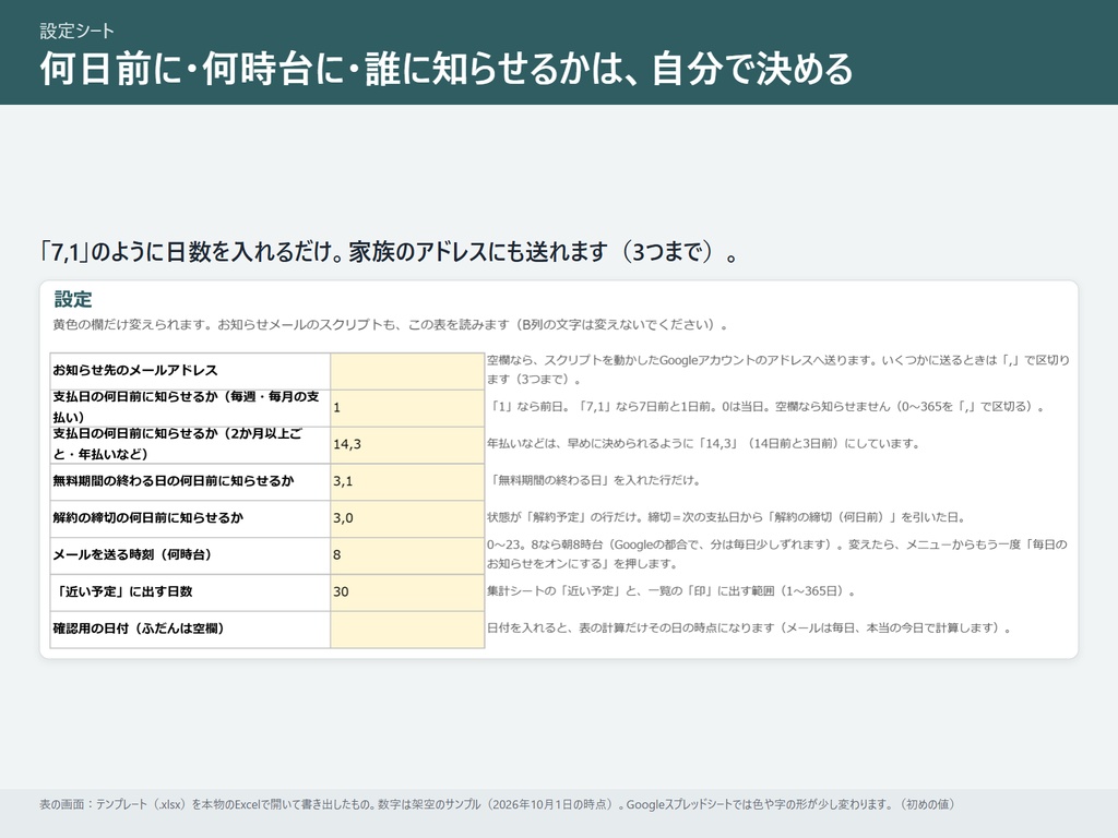 更新日の前にメールが届く サブスク・固定費 更新日お知らせシート(Googleスプレッドシート+GAS)