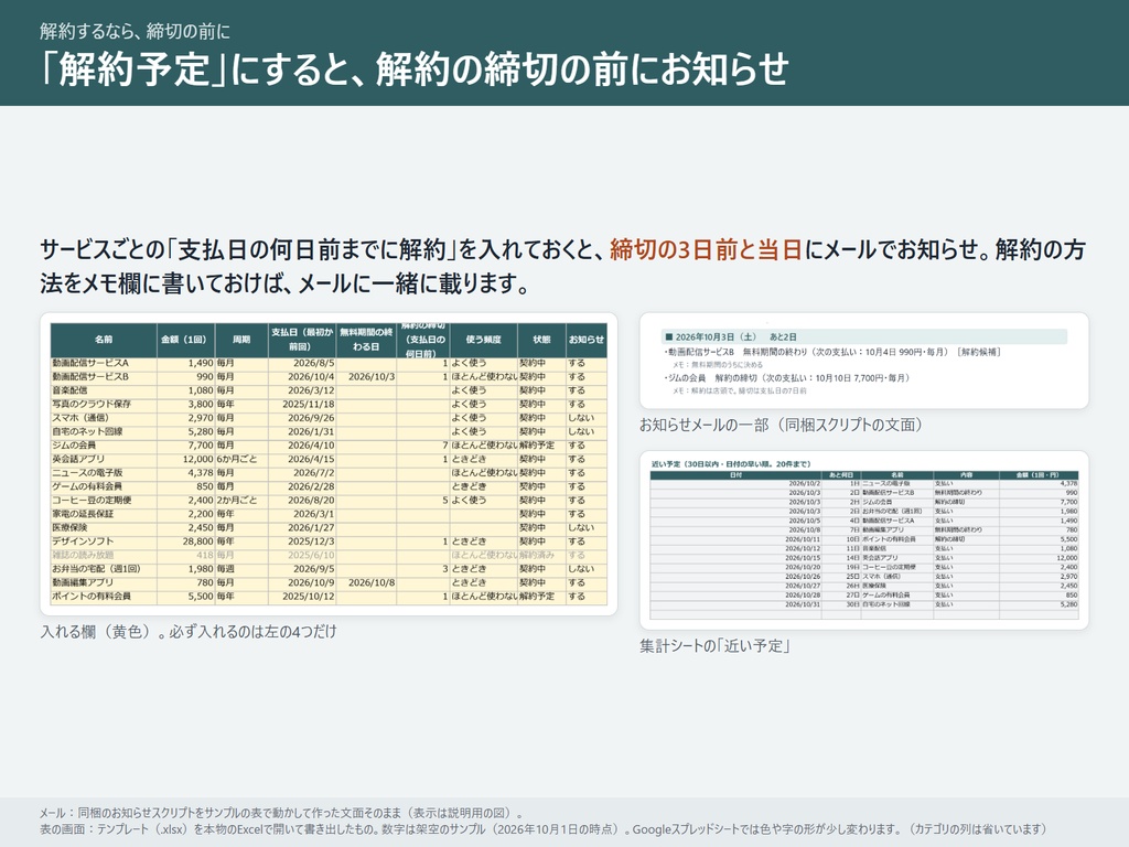 更新日の前にメールが届く サブスク・固定費 更新日お知らせシート(Googleスプレッドシート+GAS)