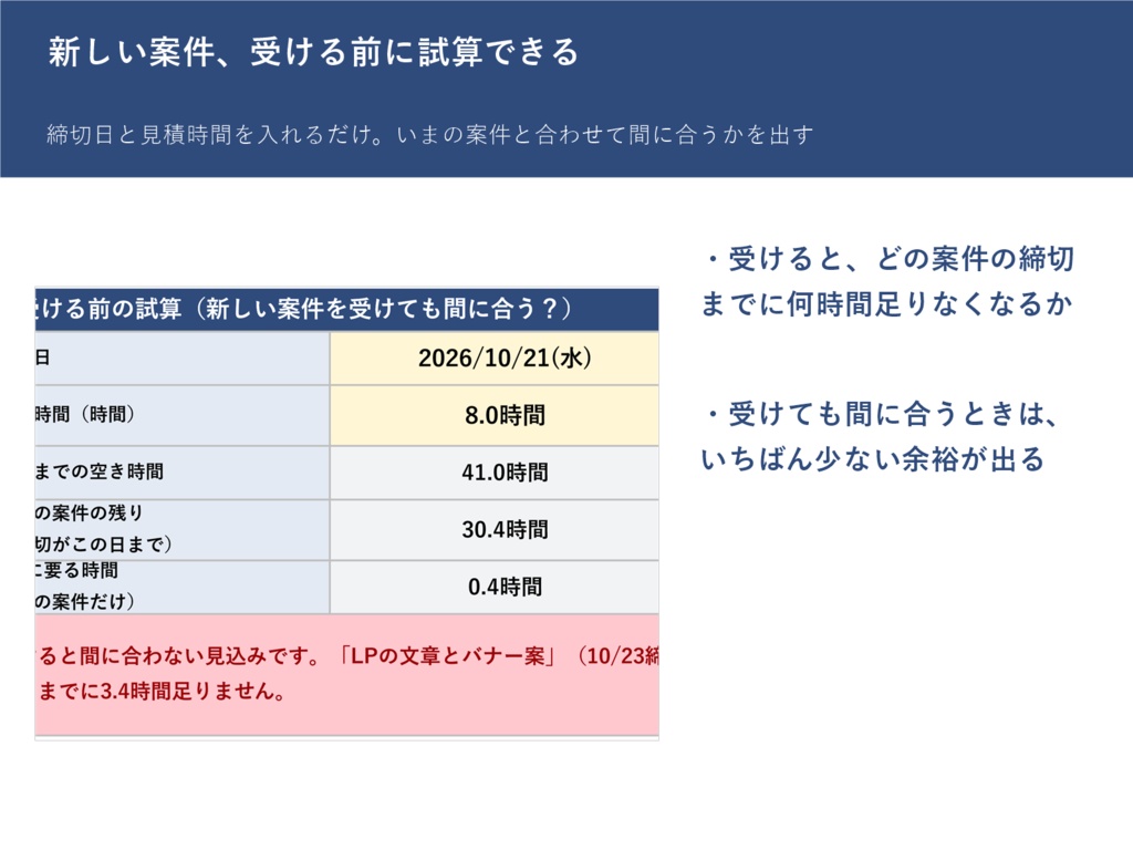 その締切、間に合う? 副業の案件・締切ボード(Excel・マクロなし)|空き時間から「1日に要る時間」と間に合うかを自動判定