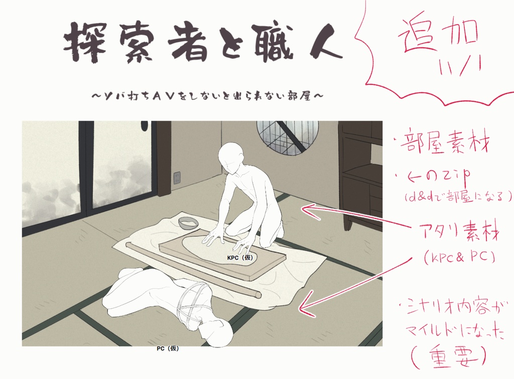 【CoC】探索者と職人~ソバ打ちAVをしないと出られない部屋~【茶番】