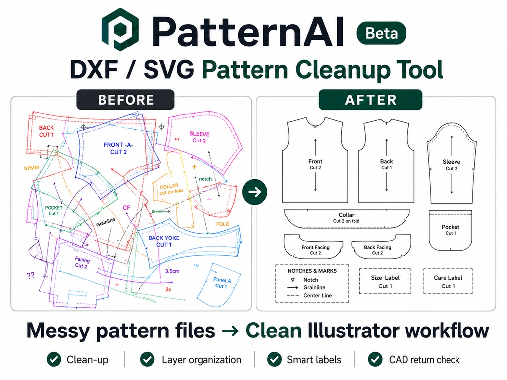 PatternAI β版|アパレルDXFをIllustratorで整理するツール