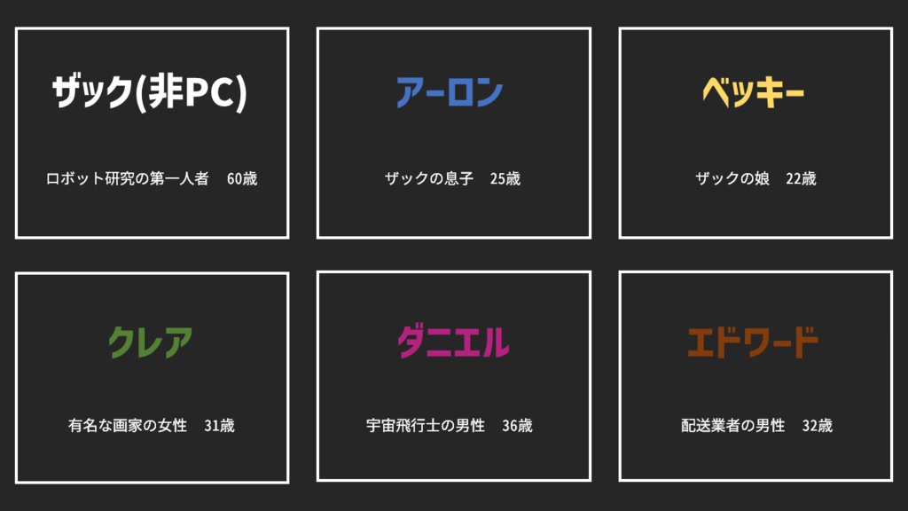 鋼鉄のケイオス【マーダーミステリー】