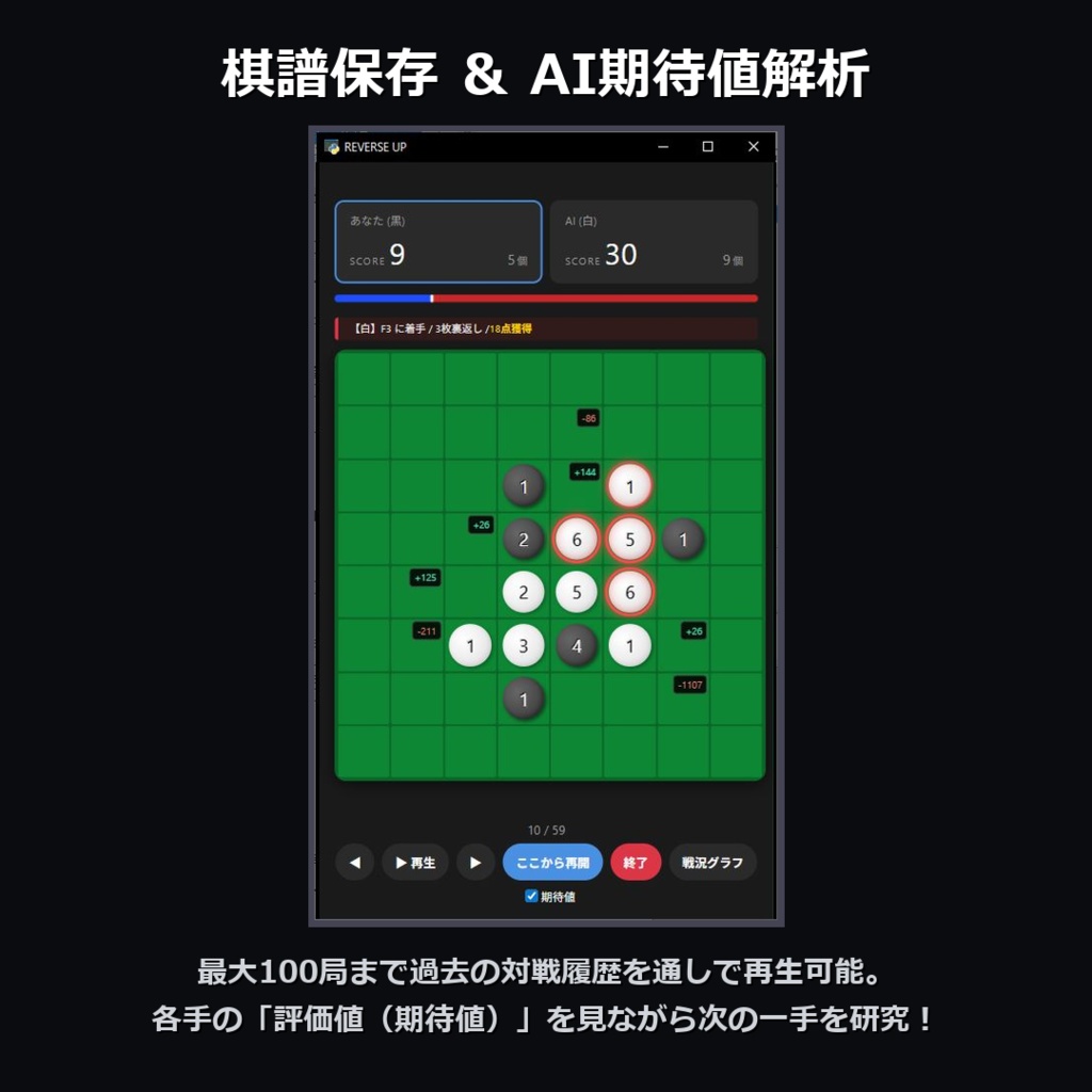 【無料】REVERSE UP - 君の打ち筋を学習する「クローンAI」搭載の「スコア型」リバーシゲーム
