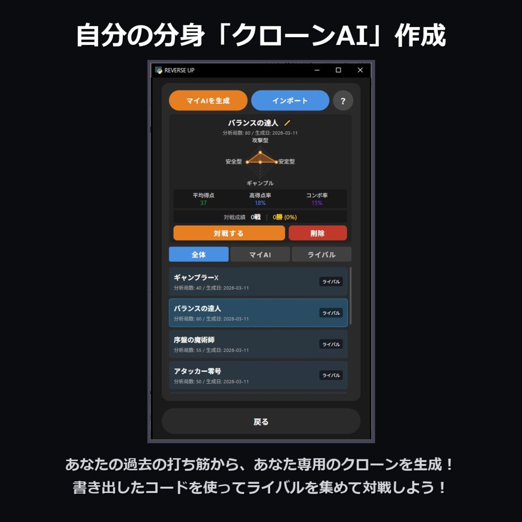 【無料】REVERSE UP - 君の打ち筋を学習する「クローンAI」搭載の「スコア型」リバーシゲーム
