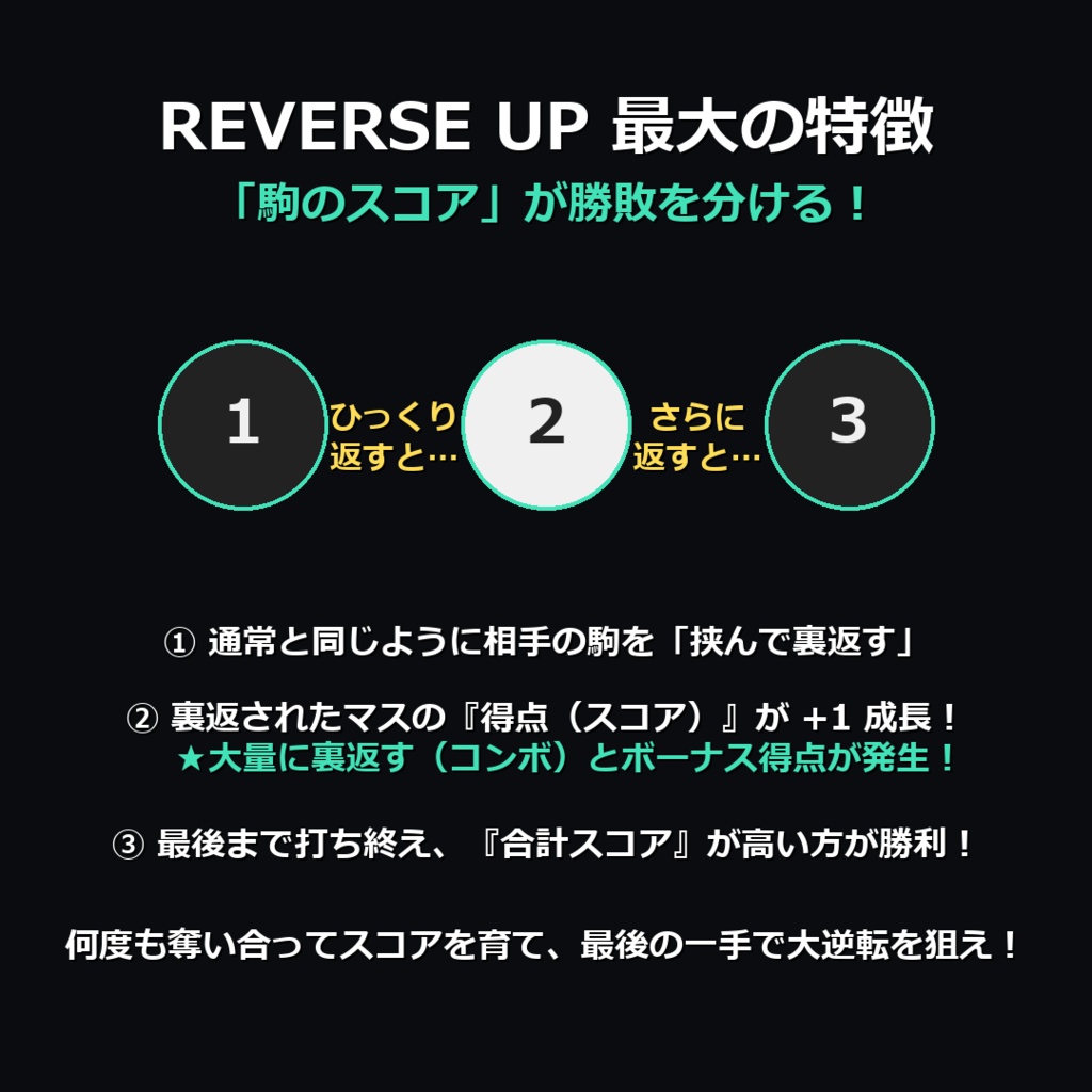 【無料】REVERSE UP - 君の打ち筋を学習する「クローンAI」搭載の「スコア型」リバーシゲーム