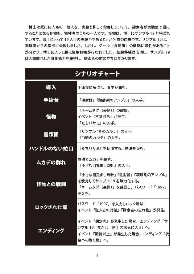 愉快な実験室 DL版