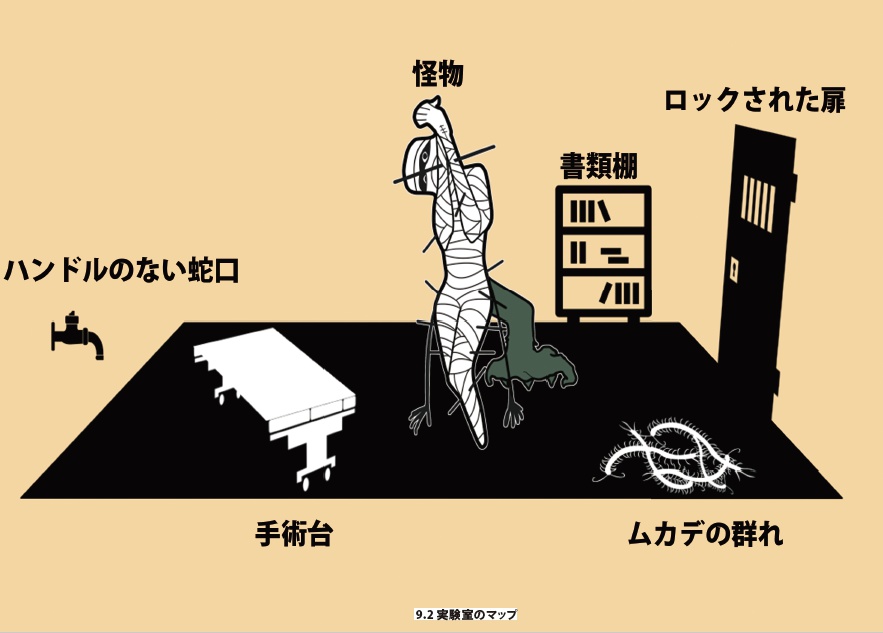 愉快な実験室 DL版