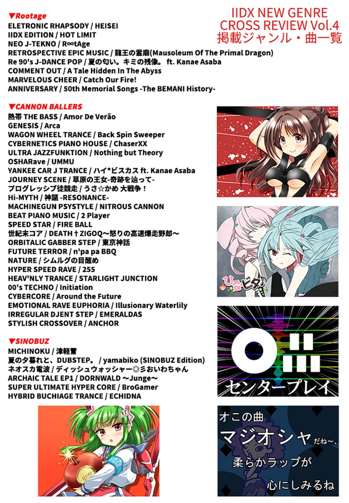 IIDX NEW GENRE CROSS REVIEW Vol.4