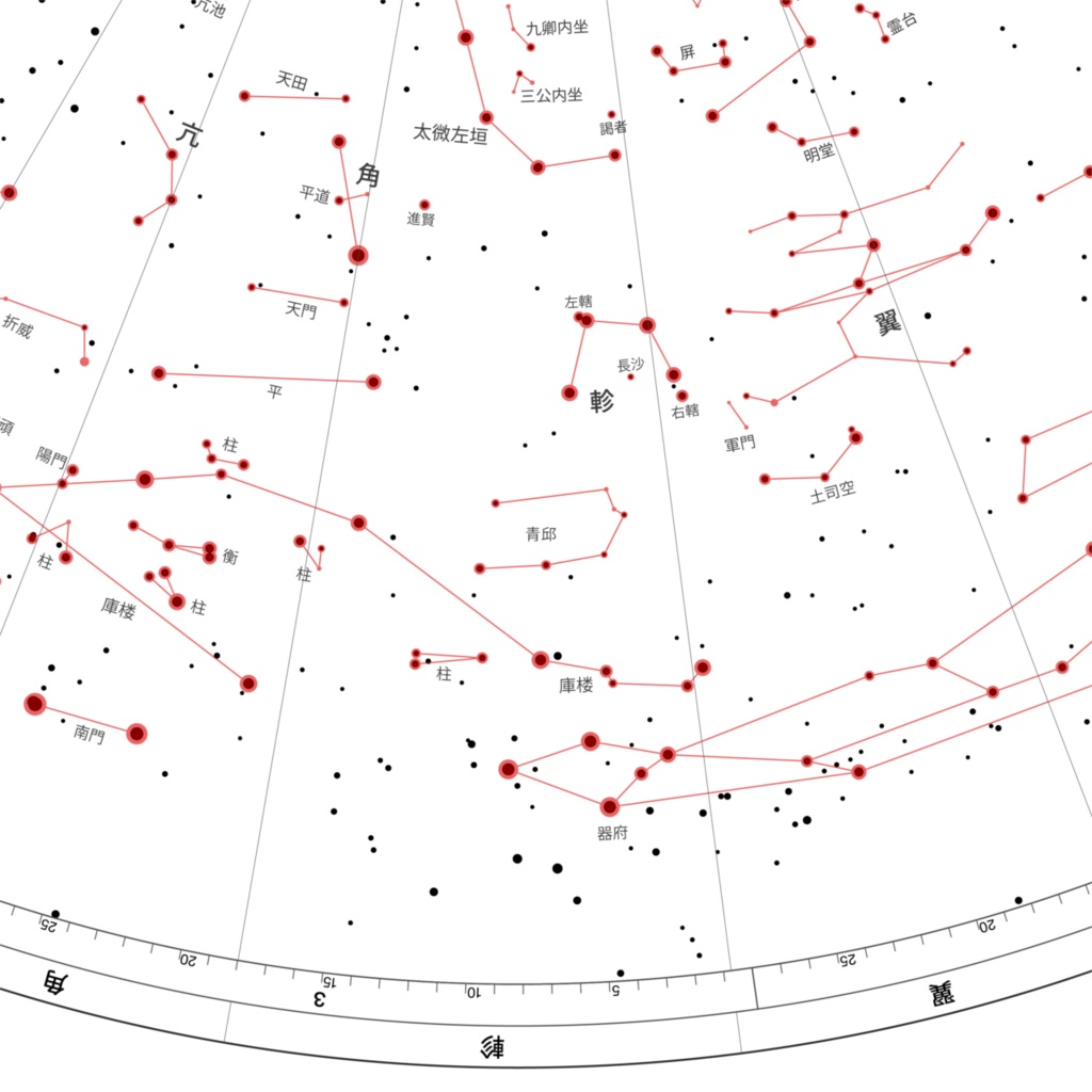 中国の星座早見盤 漢末200年版
