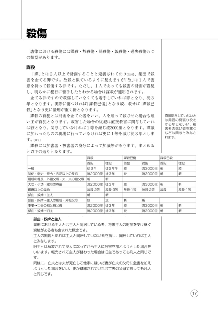 東方書店 東京店（神田神保町） on X: 