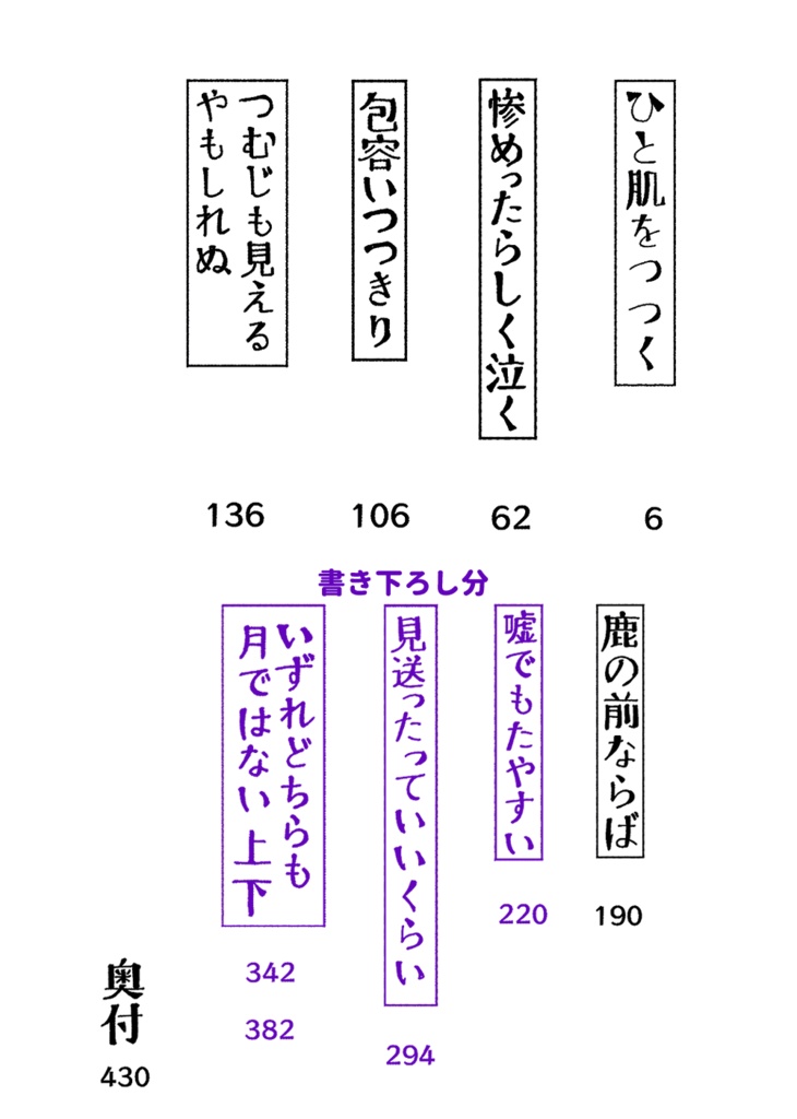 ウェブ再録「すった悶々だ3」