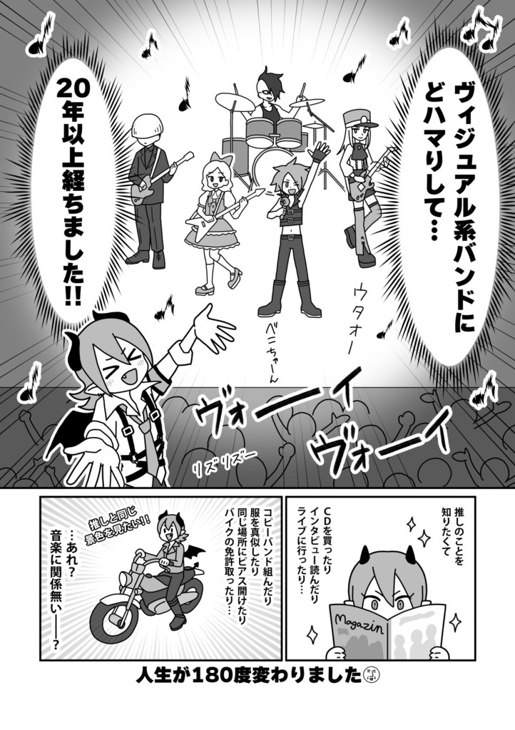 バンギャになって20余年