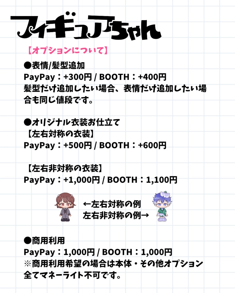 フィギュアちゃんオーダー