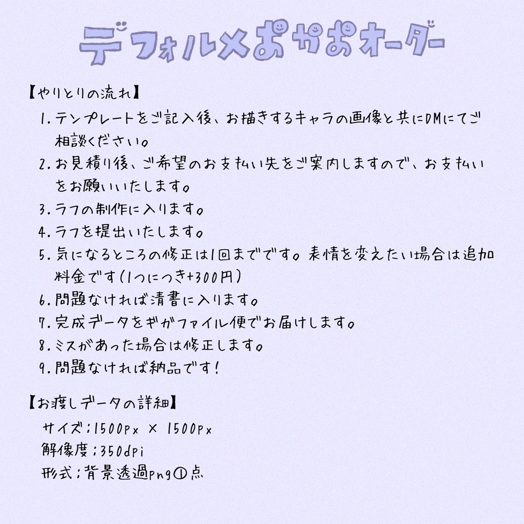 デフォルメおかおオーダー9つセット