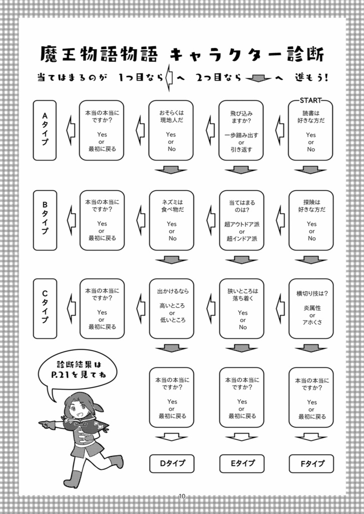 まもももも -魔王物語物語四コマ集-