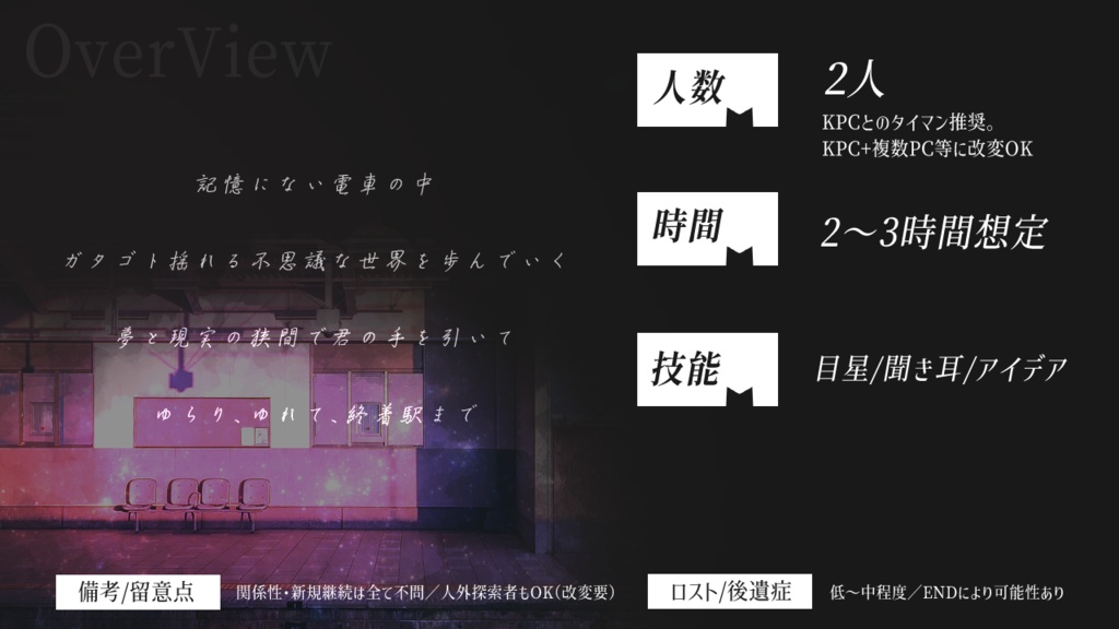 【CoCシナリオ】夢と現の終着駅
