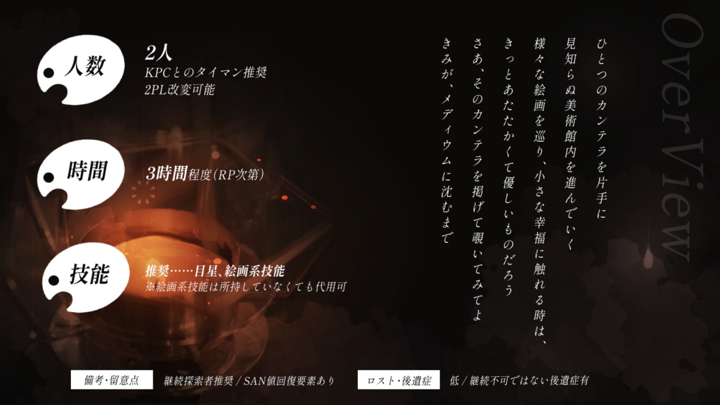 メディウムに沈む【CoCシナリオ】