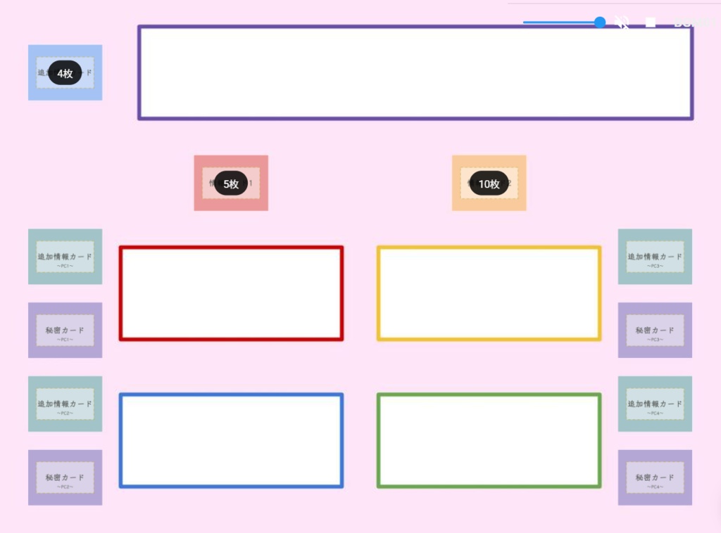 マーダーミステリー『幸せを得るには』