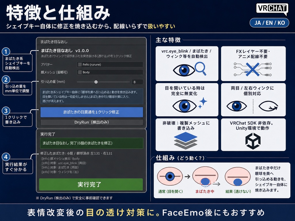 まばたき目なおし - 表情編集後の「まばたきで目が透ける・突き抜ける」を1クリック修正【VRChat】【JA,En,Ko】