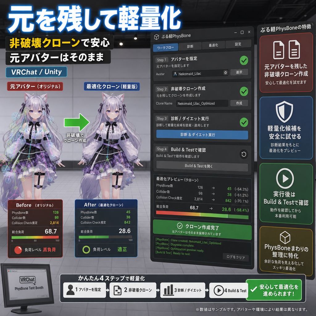 ぷる軽PhysBone - 揺れもの負荷を見える化してCollider整理【VRChat Unity】