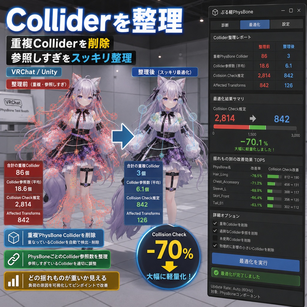 ぷる軽PhysBone - 揺れもの負荷を見える化してCollider整理【VRChat Unity】