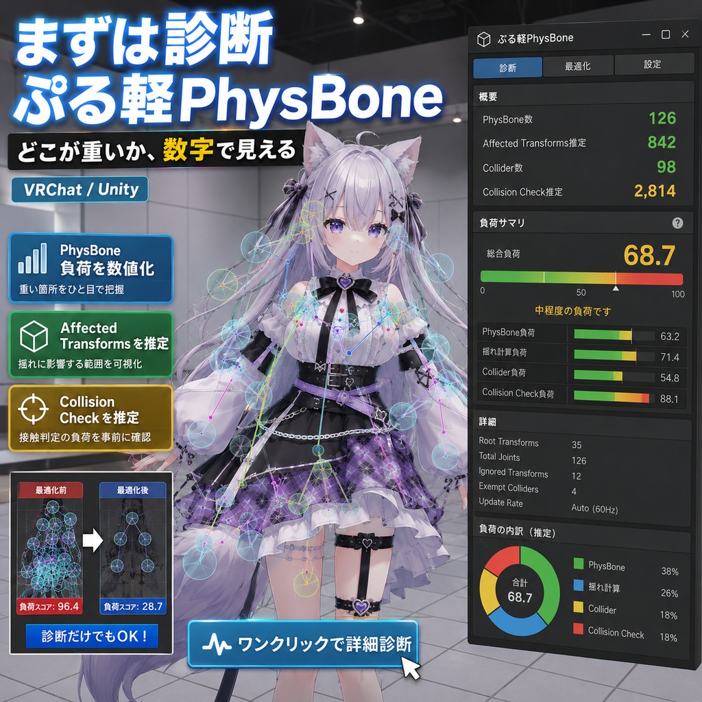 ぷる軽PhysBone - 揺れもの負荷を見える化してCollider整理【VRChat Unity】