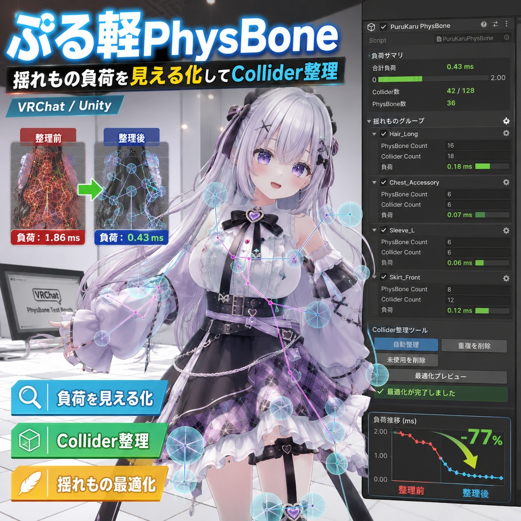 ぷる軽PhysBone - 揺れもの負荷を見える化してCollider整理【VRChat Unity】