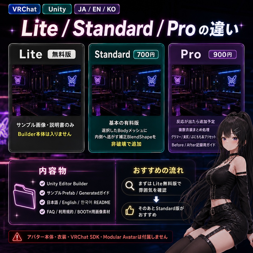 【無料あり】盛り後フィッター - 盛った胸・お尻・太ももの服はみ出しを1クリック修正【VRChat】【JA,EN,KO】