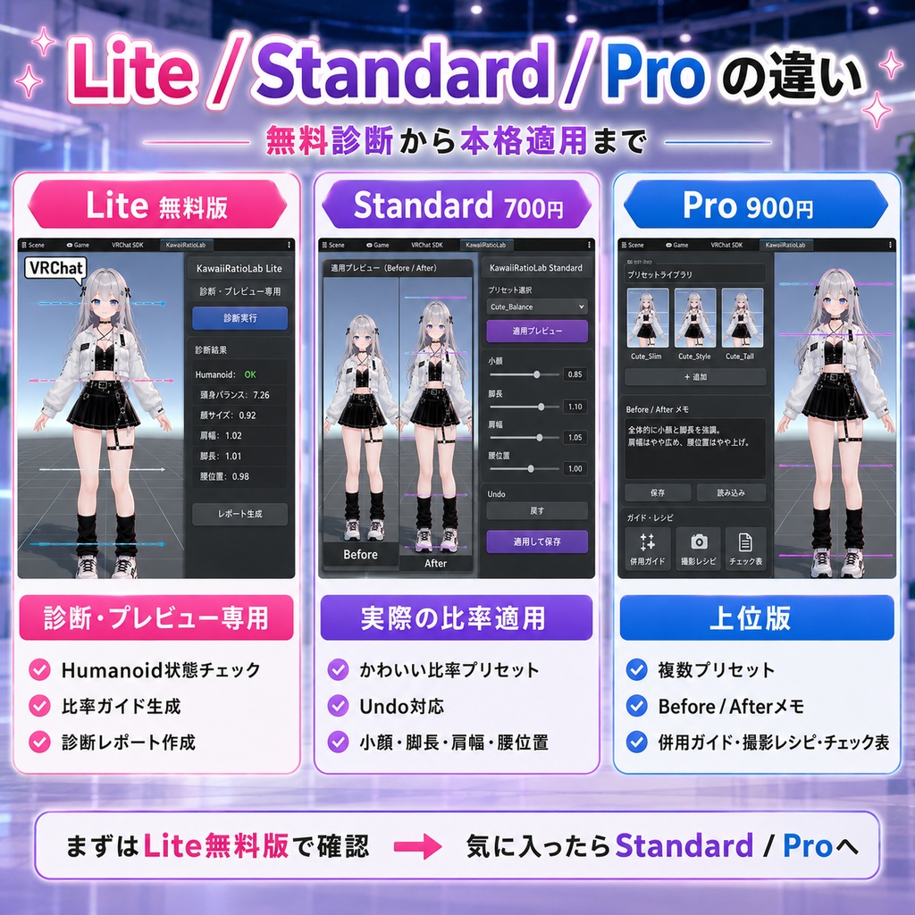 全身かわいい比率ラボ - 小顔・脚長・肩幅をまとめて整える【VRChat】【JA,EN,KO】