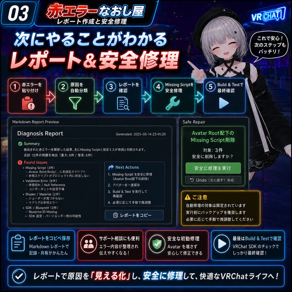 赤エラーなおし屋 - Unity Console / SDKエラーを原因別に診断修理【VRChat Unity】