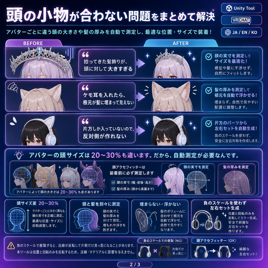 頭アクセフィッター - 髪飾り・ケモ耳・ヘッドホン・角を頭の実寸と髪の厚みに合わせて自動装着するUnityツール【VRChat】【JA,EN,KO】